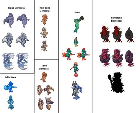 Sand Elemental on the official Terraria Wiki. . Calamity elementals